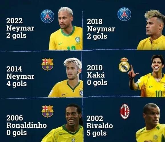 意甲出场数最多的非洲球员11人阵容：库利巴利、凯西领衔