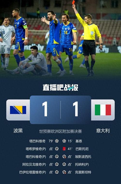 【集锦】波黑点球大战总分5-2意大利，皮奥、克里斯坦特失点